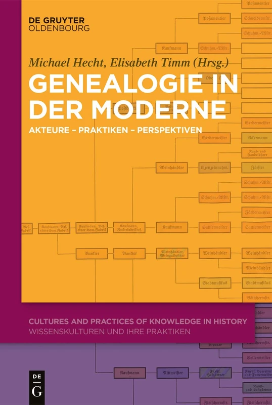 Genealogie in der Moderne: Akteure - Praktiken - Perspektiven: 7 (Cultures and Practices of Knowledge in History)