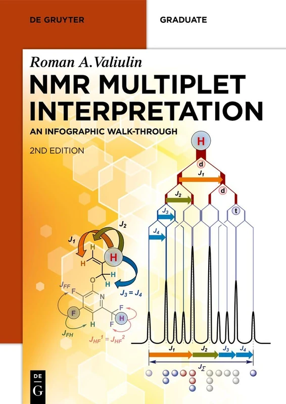 NMR Multiplet Interpretation: An Infographic Walk-Through (De Gruyter Textbook) - Image 1