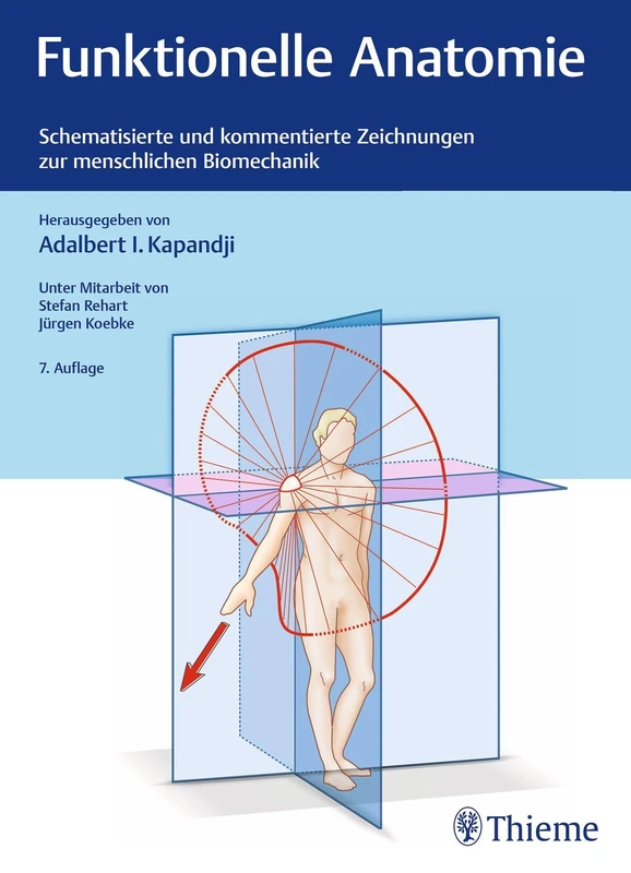 Thieme Funktionelle Anatomie - Human Biomechanics Book