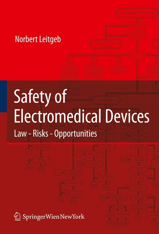 Safety of Electromedical Devices: Law - Risks - Opportunities - Image 1