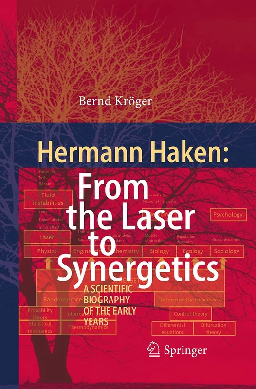 Hermann Haken: From the Laser to Synergetics: A Scientific Biography of the Early Years