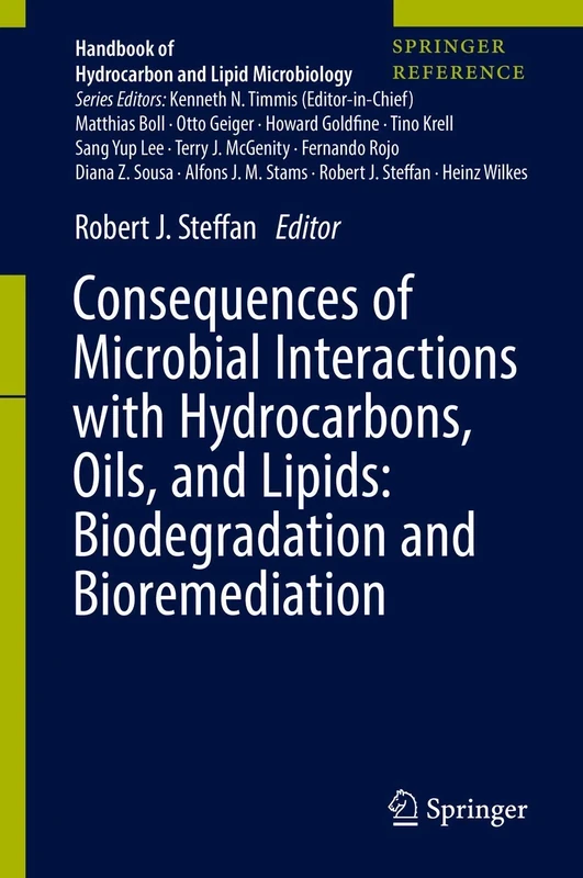 Consequences of Microbial Interactions with Hydrocarbons, Oils, and Lipids: Biodegradation and Bioremediation (Handbook of Hydrocarbon and Lipid Microbiology)