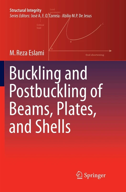 Buckling and Postbuckling of Beams, Plates, and Shells: 1 (Structural Integrity, 1)