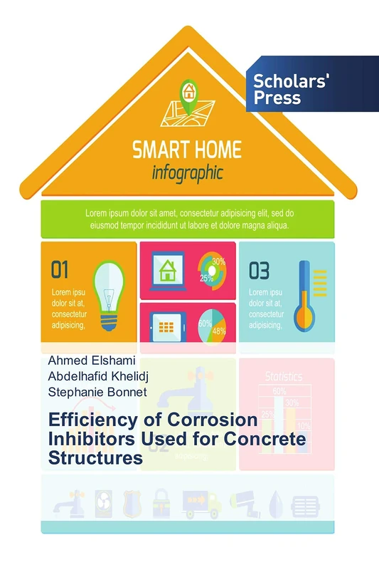 Efficiency of Corrosion Inhibitors Used for Concrete Structures - Image 1