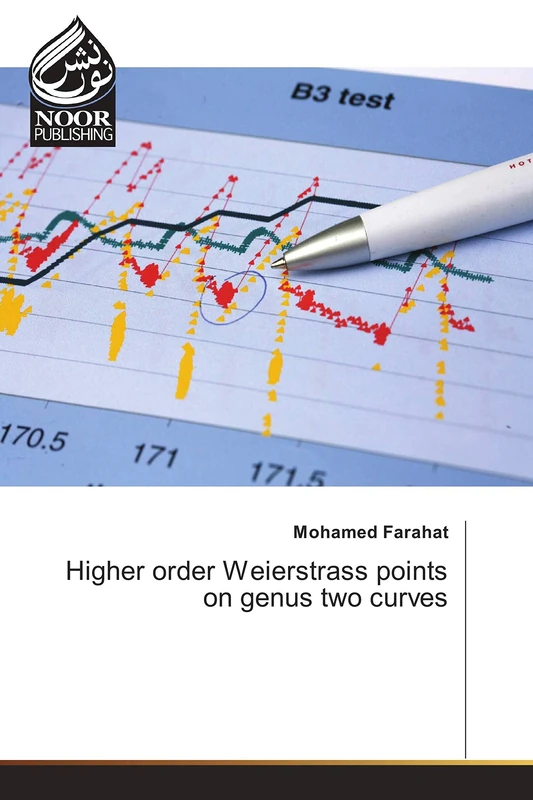 Higher order Weierstrass points on genus two curves - Image 1