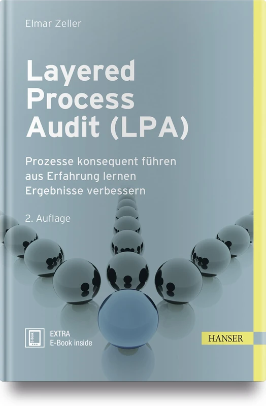 Layered Process Audit, 2.a.: Prozesse konsequent führen aus Erfahrung lernen Ergebnisse verbessern