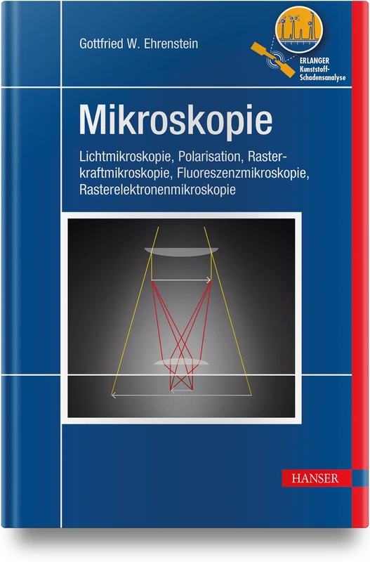 Mikroskopie: Lichtmikroskopie, Polarisation, Rasterkraftmikroskopie, Flureszenzmikroskopie, Rasterelektronenmikroskopie