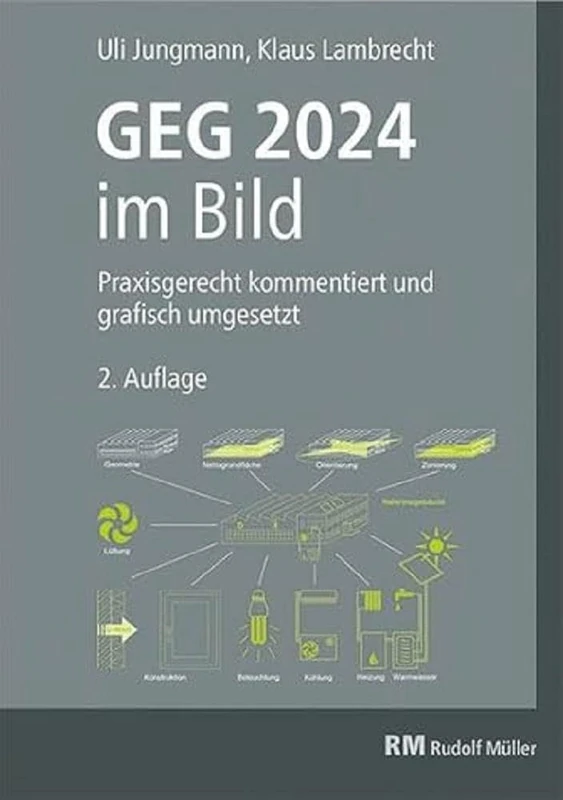 GEG 2024 im Bild