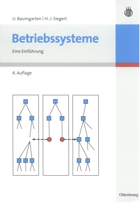 Betriebssysteme: Eine Einführung: 4 (Handbuch Der Informatik)