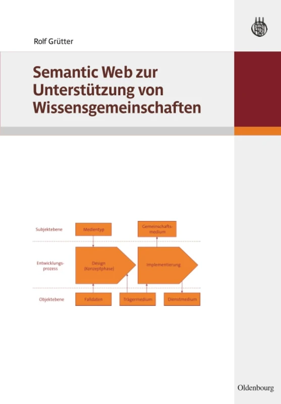 Semantic Web zur Unterstützung von Wissensgemeinschaften