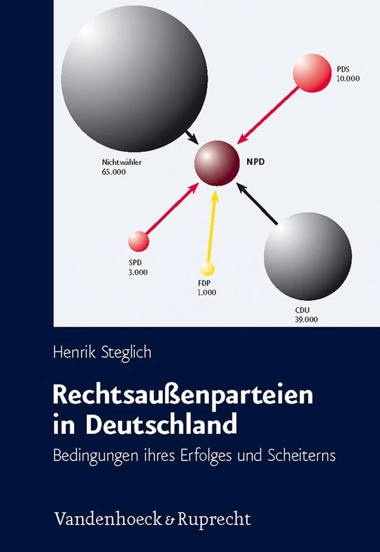 Rechtsaußenparteien in Deutschland: Bedingungen ihres Erfolges und Scheiterns (Schriften des Hannah-Arendt-Instituts für Totalitarismusforschung. - Band 039): 39 - Image 1