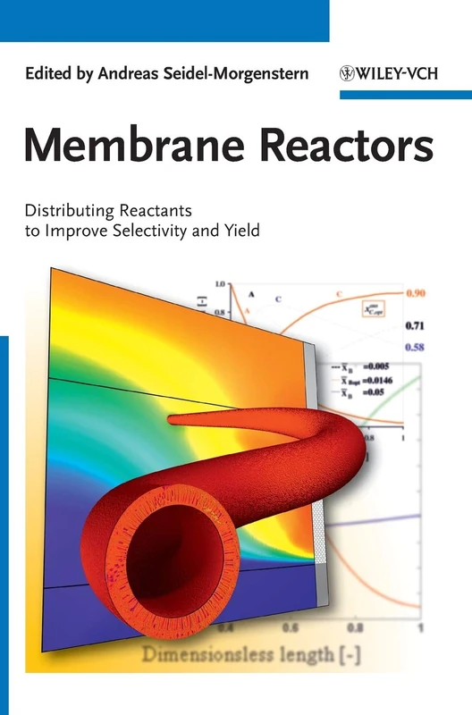 Membrane Reactors: Distributing Reactants to Improve Selectivity and Yield
