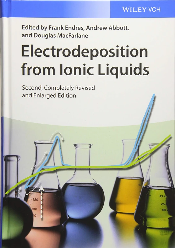 Electrodeposition from Ionic Liquids