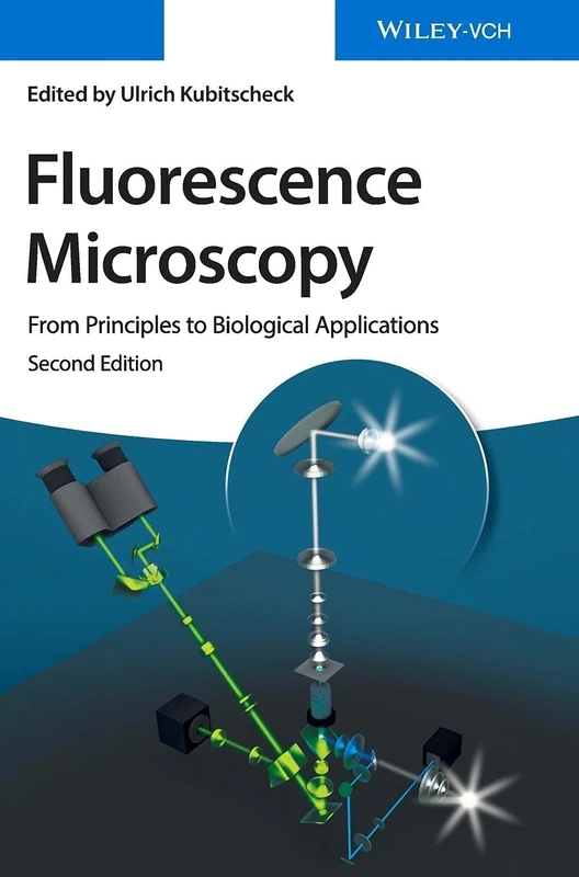 Fluorescence Microscopy: From Principles to Biological Applications