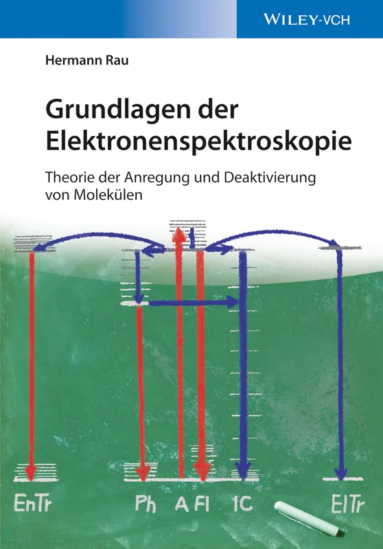 Grundlagen der Elektronenspektroskopie: Theorie der Anregung und Deaktivierung von Molekülen