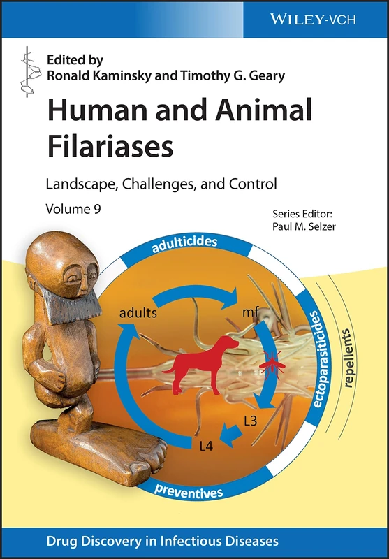 Human and Animal Filariases: Landscape, Challenges, and Control (Drug Discovery in Infectious Diseases)