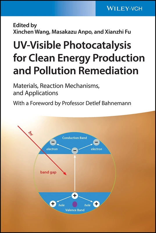 Wiley UV-Visible Photocatalysis for Clean Energy and Pollution