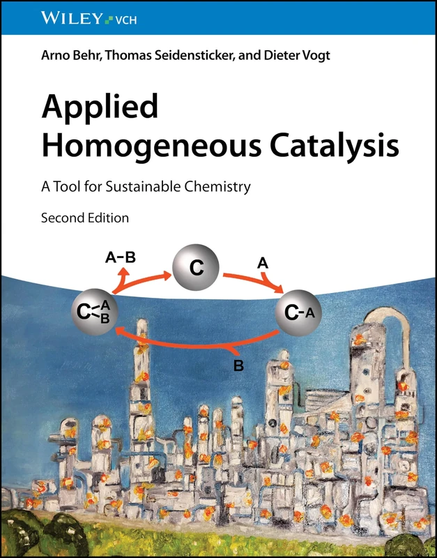 Applied Homogeneous Catalysis: A Tool for Sustainable Chemistry