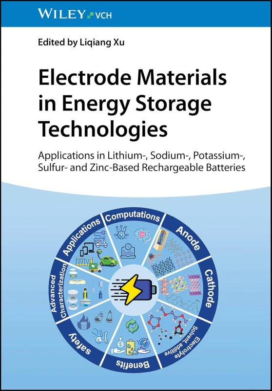 Electrode Materials in Energy Storage Technologies: Applications in Lithium-, Sodium-, Potassium-, Sulfur- and Zinc-Based Rechargeable Batteries