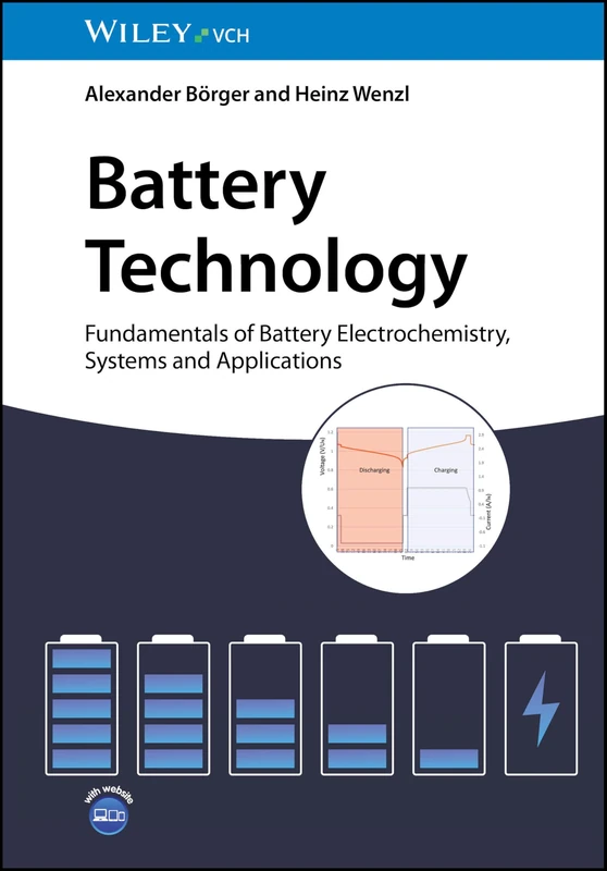 Battery Technology: Fundamentals of Battery Electrochemistry, Systems and Applications