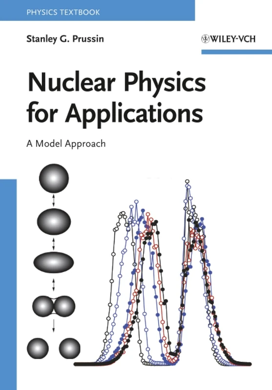 Nuclear Physics for Applications: A Model Approach