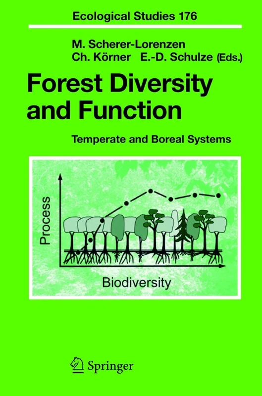 Forest Diversity and Function: Temperate and Boreal Systems: 176 (Ecological Studies, 176)
