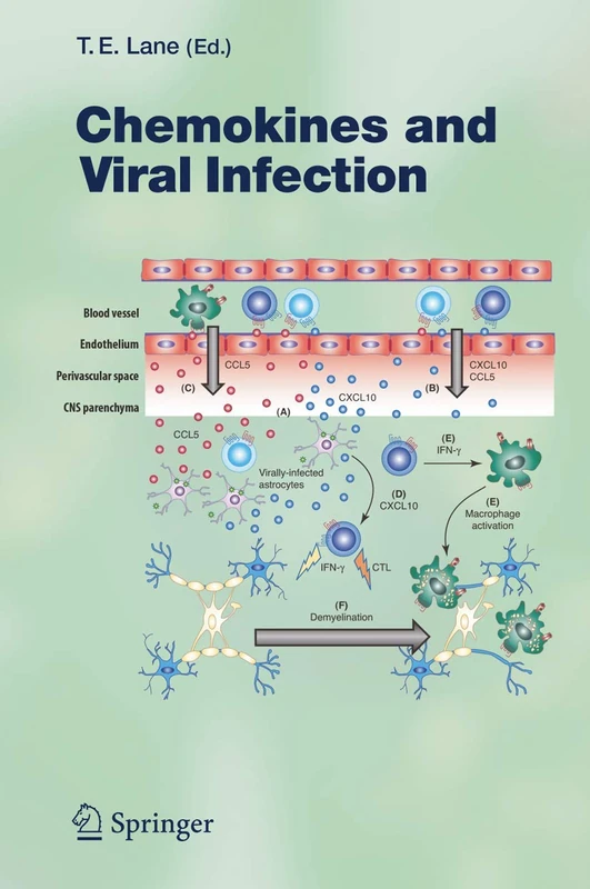 Chemokines and Viral Infection: 303 (Current Topics in Microbiology and Immunology, 303)