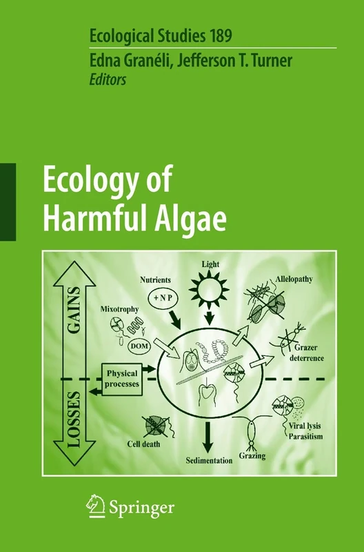 Ecology of Harmful Algae: 189 (Ecological Studies, 189)