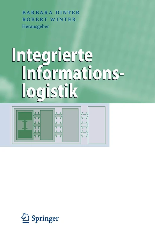 Integrierte Informationslogistik (Business Engineering)