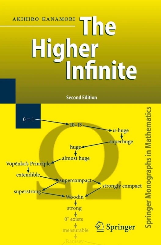 The Higher Infinite: Large Cardinals in Set Theory from Their Beginnings (Springer Monographs in Mathematics)