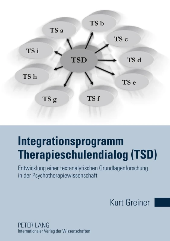 Integrationsprogramm Therapieschulendialog (Tsd): Entwicklung Einer Textanalytischen Grundlagenforschung in Der Psychotherapiewissenschaft