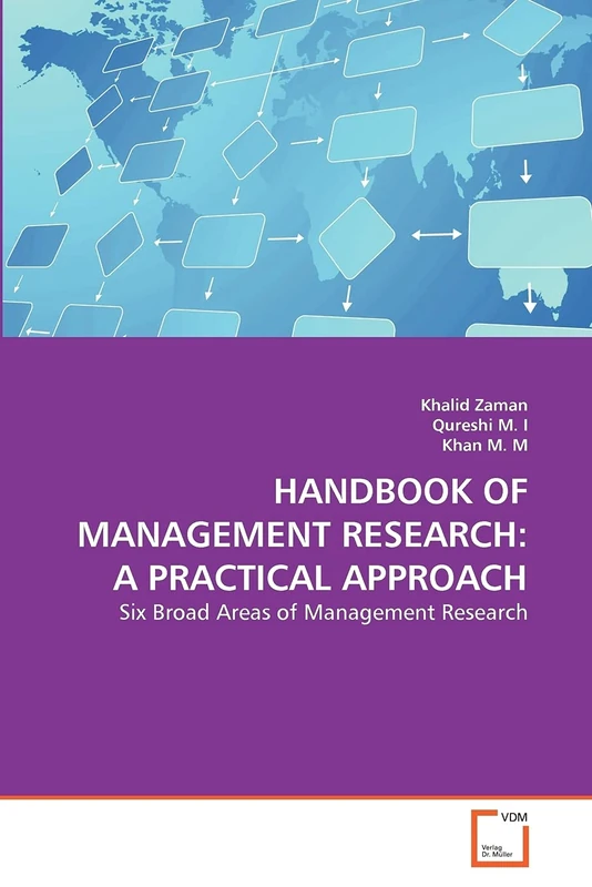 HANDBOOK OF MANAGEMENT RESEARCH: A PRACTICAL APPROACH: Six Broad Areas of Management Research
