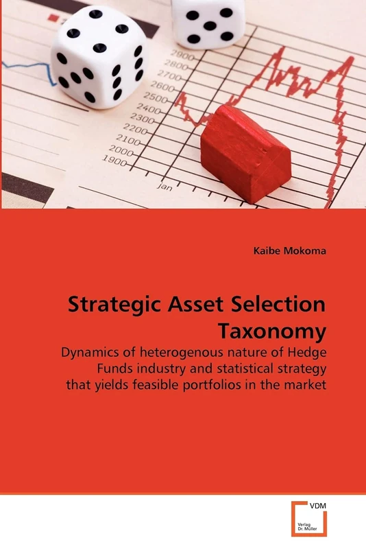 Strategic Asset Selection Taxonomy: Dynamics of heterogenous nature of Hedge Funds industry and statistical strategy that yields feasible portfolios in the market