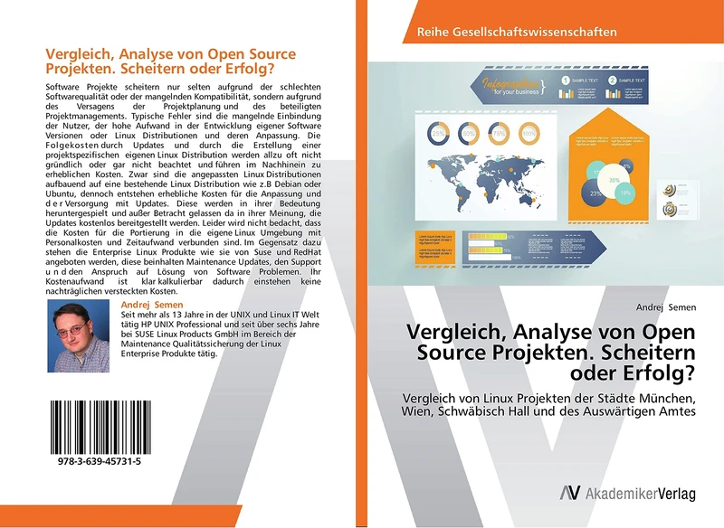 Vergleich, Analyse von Open Source Projekten. Scheitern oder Erfolg?: Vergleich von Linux Projekten der Städte München, Wien, Schwäbisch Hall und des Auswärtigen Amtes