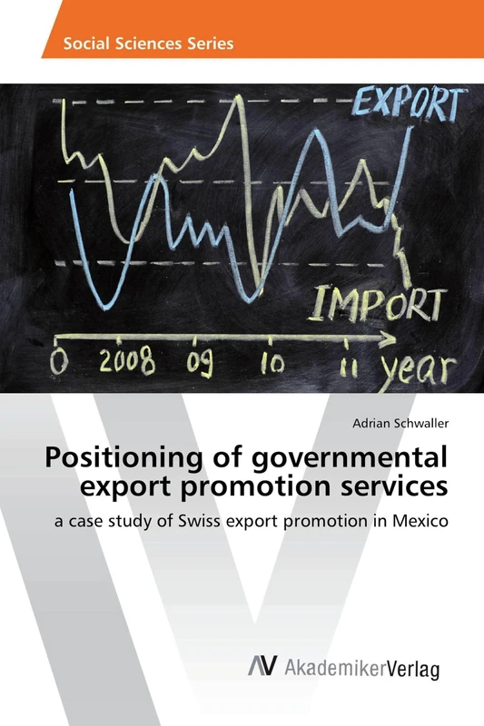 Positioning of governmental export promotion services: a case study of Swiss export promotion in Mexico