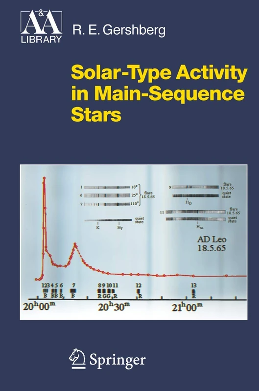 Solar-Type Activity in Main-Sequence Stars (Astronomy and Astrophysics Library)