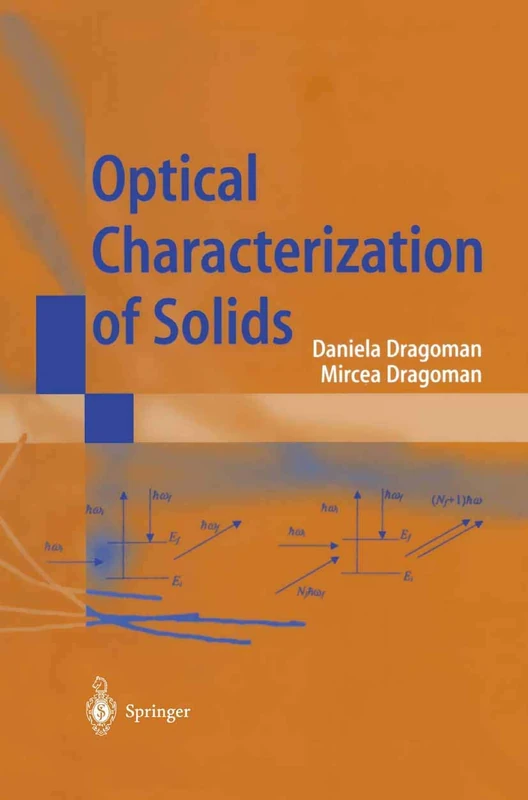 Optical Characterization of Solids