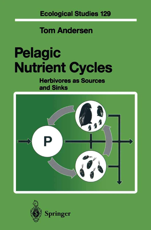 Springer Pelagic Nutrient Cycles: Herbivores as Sources and Sinks