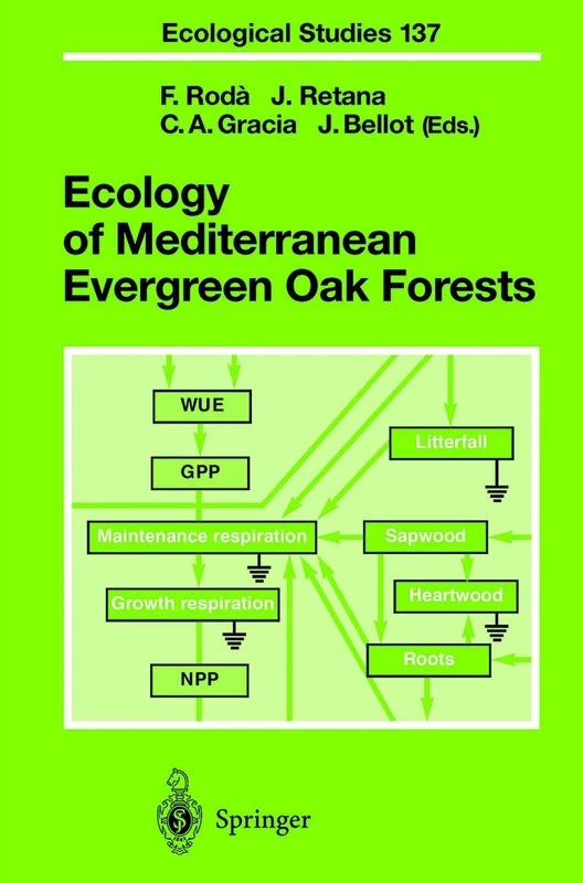 Ecology of Mediterranean Evergreen Oak Forests: 137 (Ecological Studies, 137)