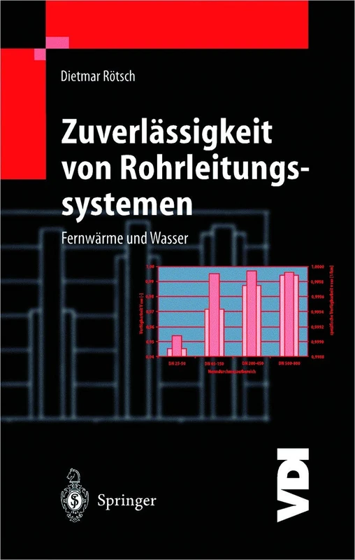 Zuverlässigkeit von Rohrleitungssystemen: Fernwärme und Wasser (VDI-Buch)