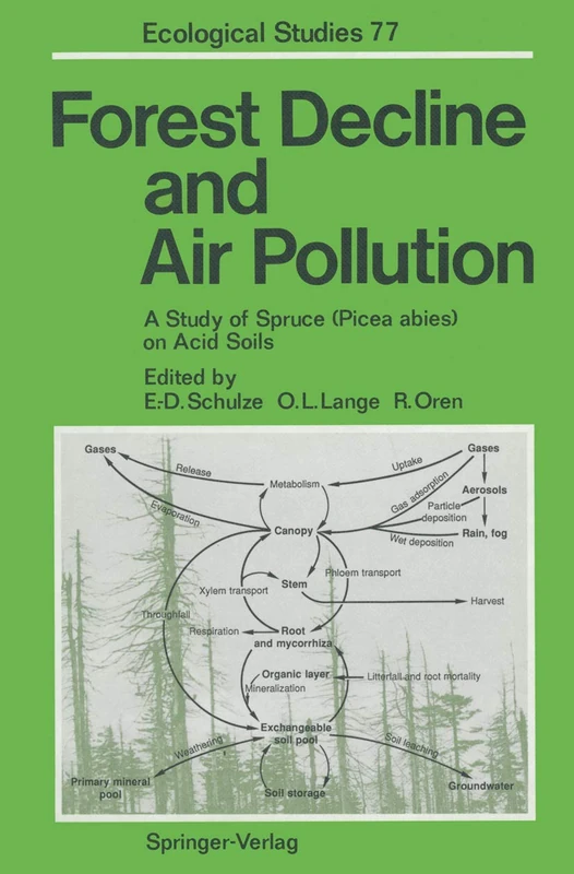 Forest Decline and Air Pollution: A Study of Spruce (Picea abies) on Acid Soils: 77 (Ecological Studies, 77)