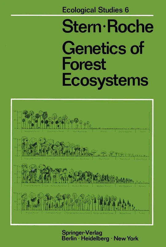 Genetics of Forest Ecosystems: 6 (Ecological Studies, 6)