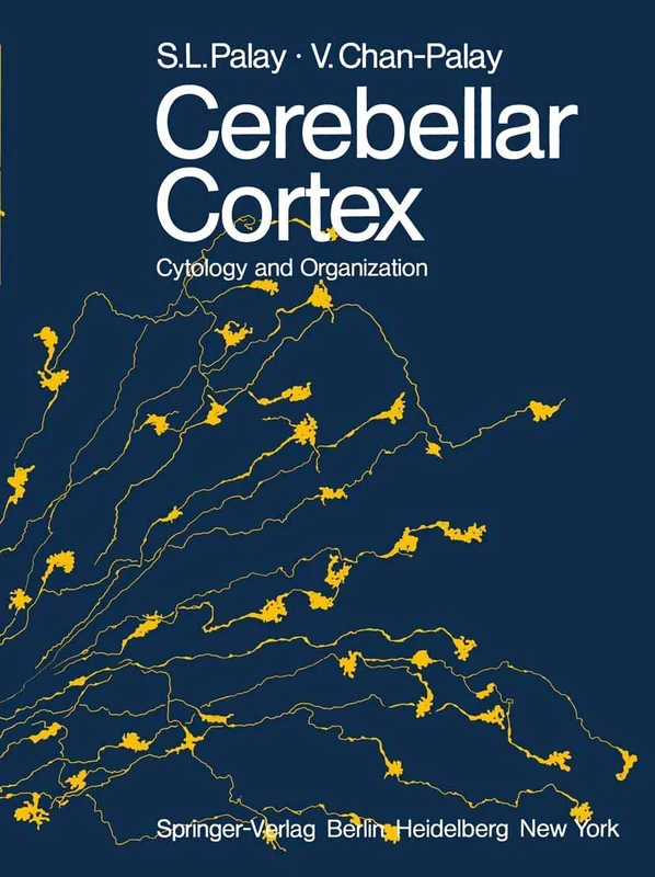 Cerebellar Cortex: Cytology and Organization