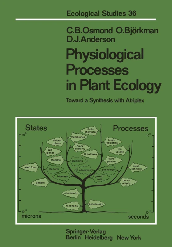 Physiological Processes in Plant Ecology: Toward a Synthesis with Atriplex: 36 (Ecological Studies, 36)