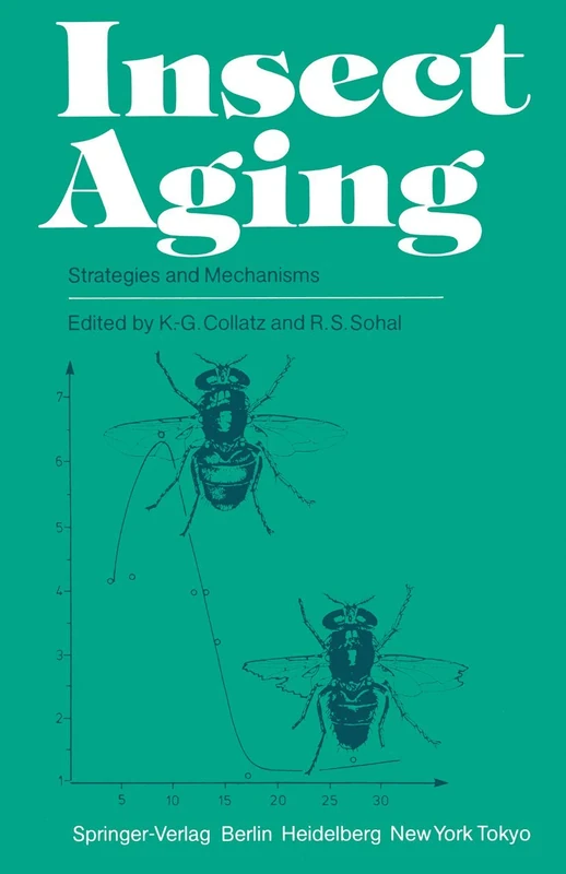 Insect Aging: Strategies and Mechanisms