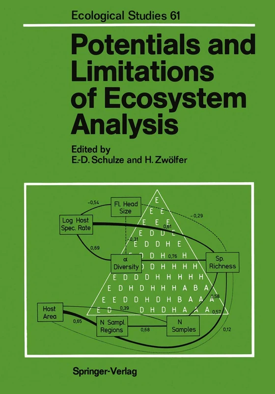 Potentials and Limitations of Ecosystem Analysis: 61 (Ecological Studies, 61) - Image 1