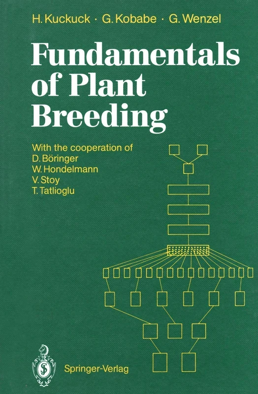 Fundamentals of Plant Breeding - Image 1