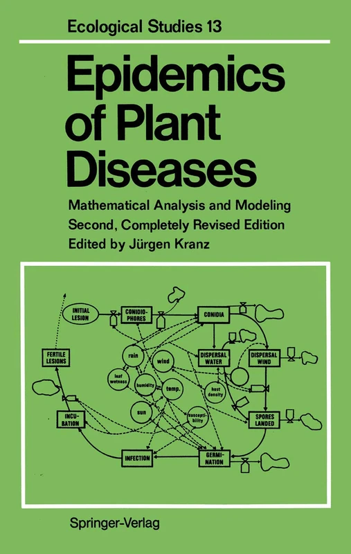 Epidemics of Plant Diseases: Mathematical Analysis and Modeling: 13 (Ecological Studies, 13)