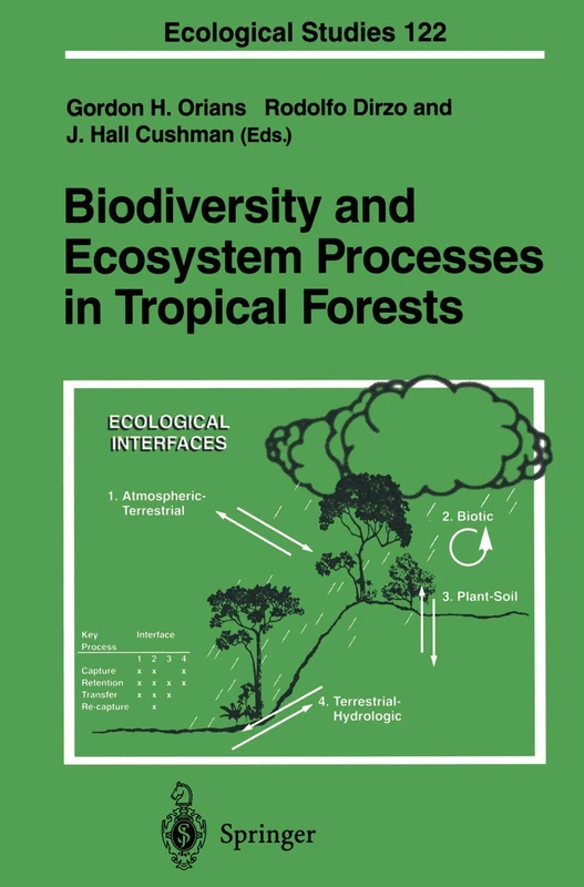Biodiversity and Ecosystem Processes in Tropical Forests: 122 (Ecological Studies, 122)