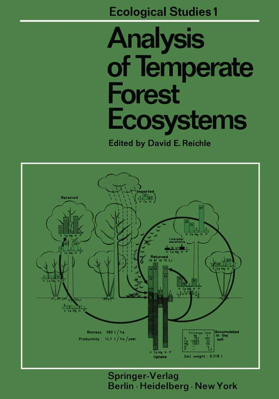 Analysis of Temperate Forest Ecosystems: 1 (Ecological Studies, 1)